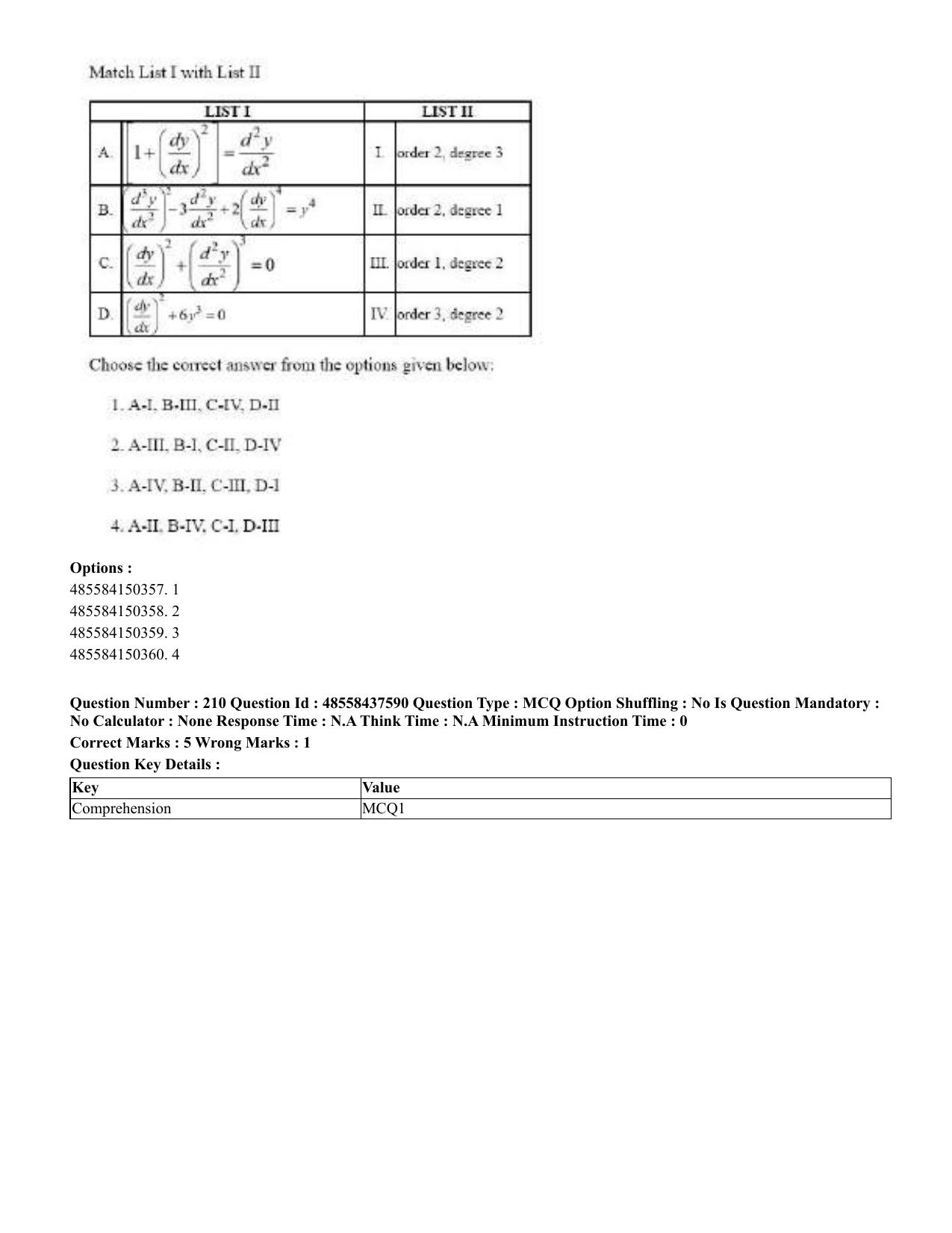 CUET 2023 International Shift 3 Question Papers - 22 June 2023 - Page 611