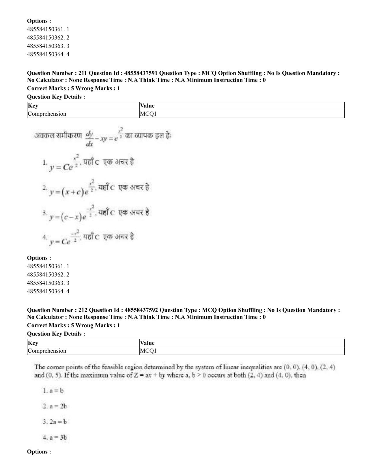 CUET 2023 International Shift 3 Question Papers - 22 June 2023 - Page 613
