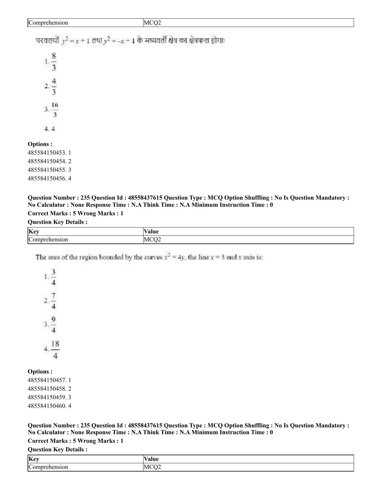 CUET 2023 International Shift 3 Question Papers - 22 June 2023 - Page 637