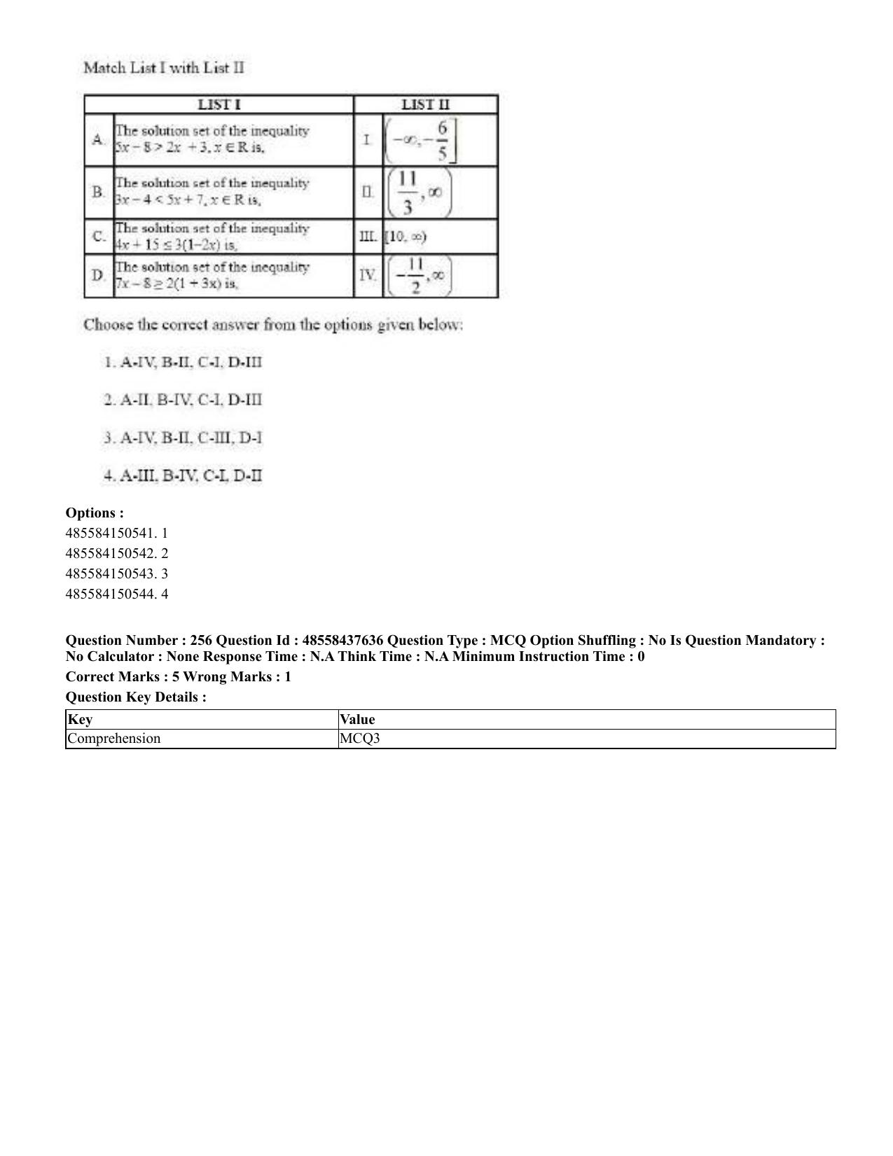 CUET 2023 International Shift 3 Question Papers - 22 June 2023 - Page 661