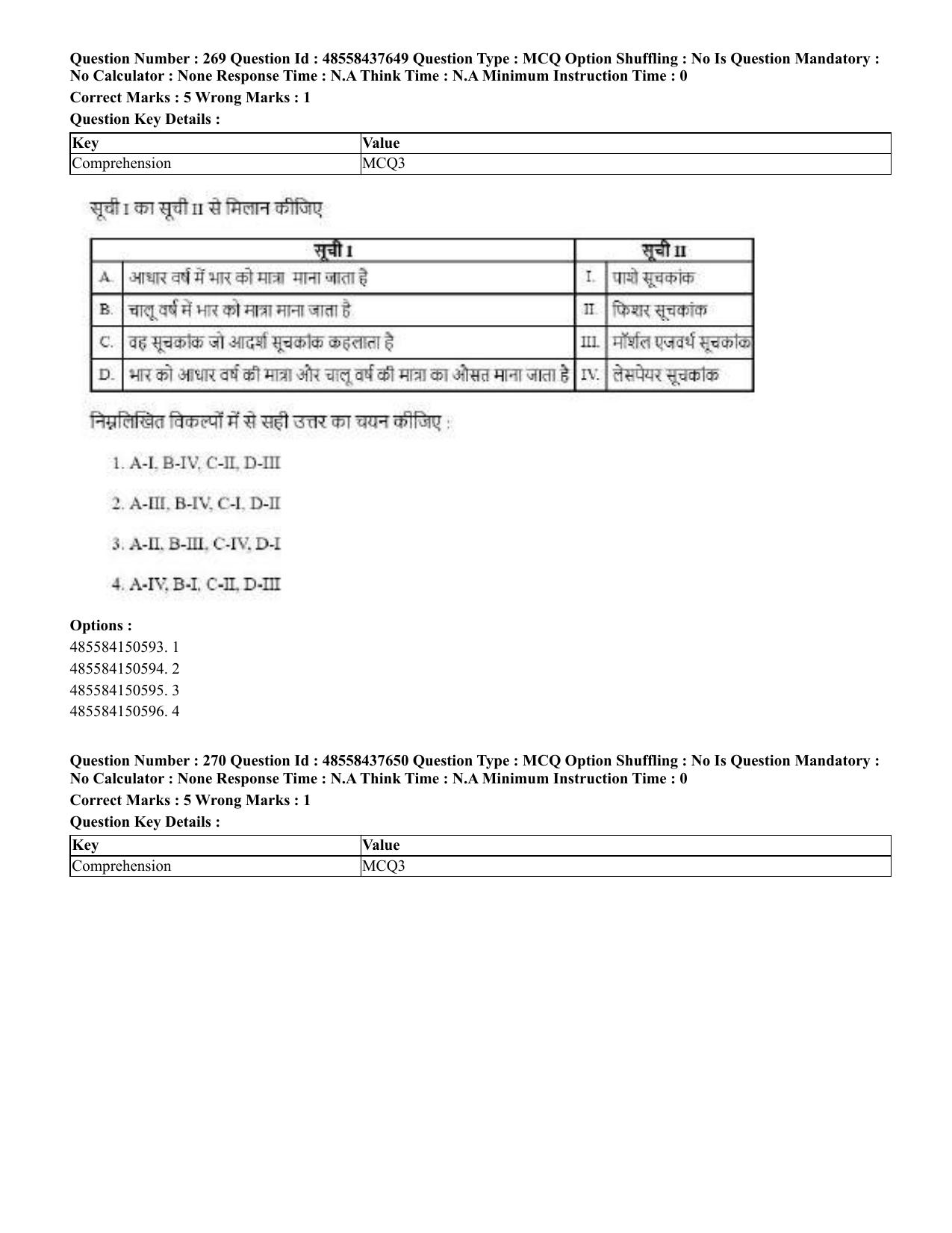 CUET 2023 International Shift 3 Question Papers - 22 June 2023 - Page 676