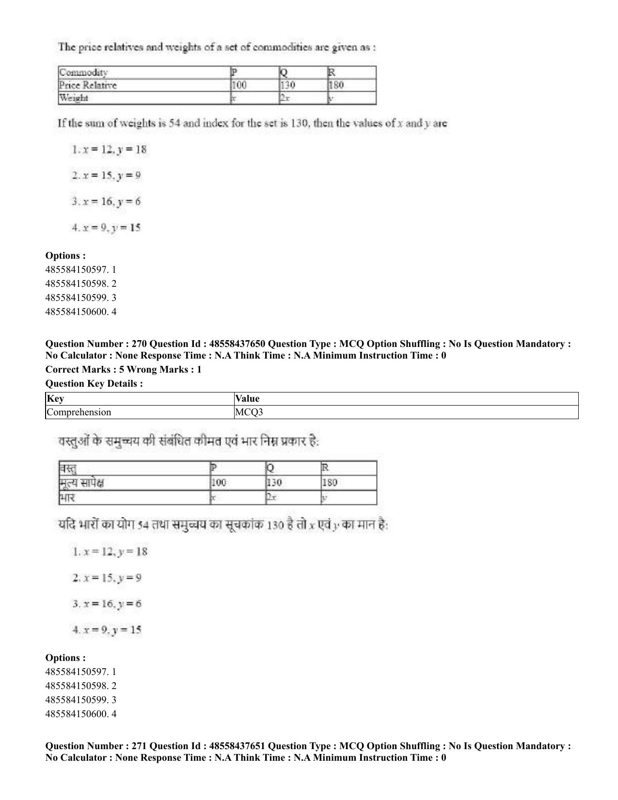 CUET 2023 International Shift 3 Question Papers - 22 June 2023 - Page 677