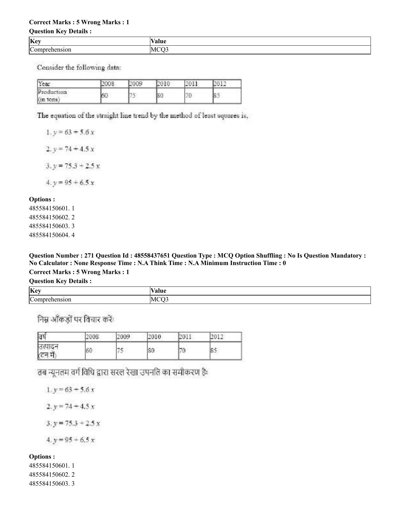 CUET 2023 International Shift 3 Question Papers - 22 June 2023 - Page 678