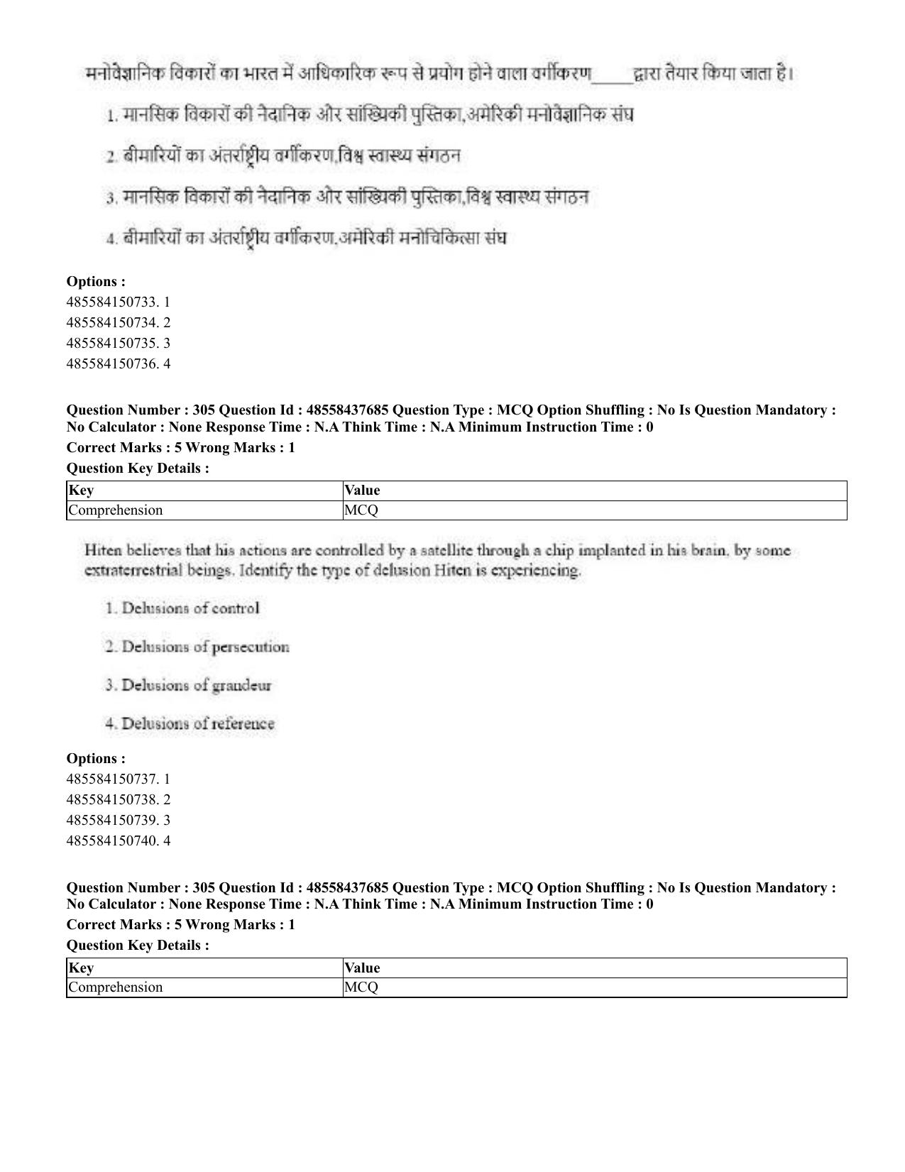 CUET 2023 International Shift 3 Question Papers - 22 June 2023 - Page 714