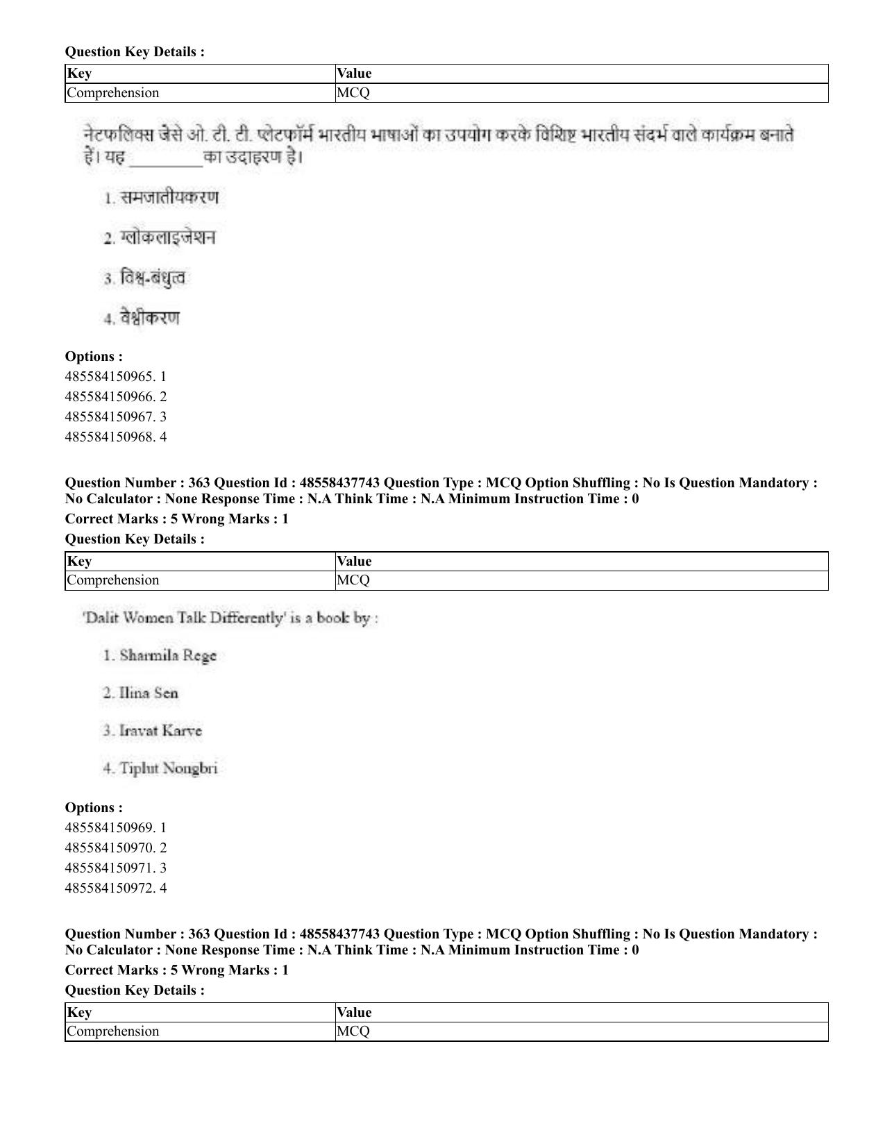 CUET 2023 International Shift 3 Question Papers - 22 June 2023 - Page 781