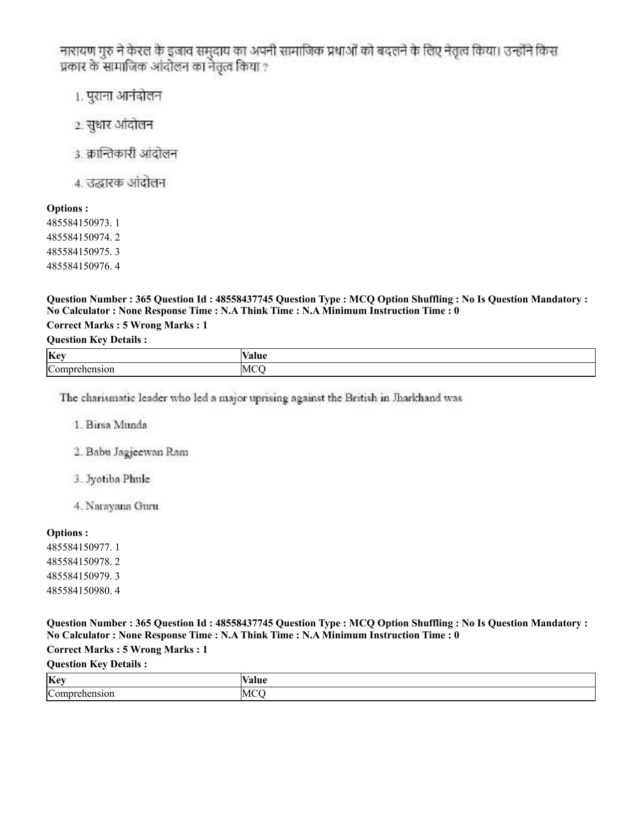 CUET 2023 International Shift 3 Question Papers - 22 June 2023 - Page 783