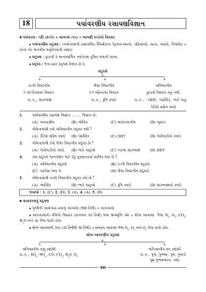 GSEB HSC Chemistry Question Paper (Gujarati Medium)- Chapter 18