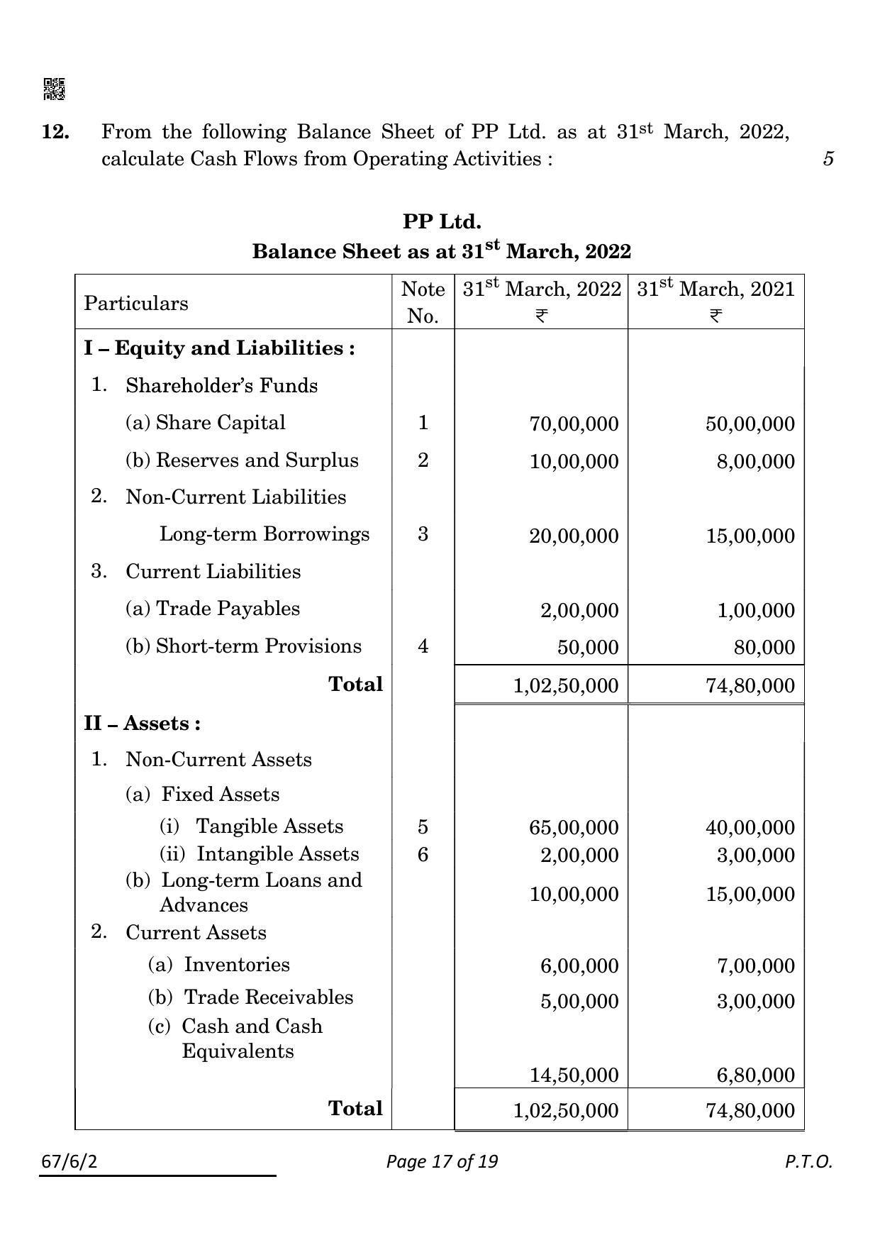 CBSE Class 12 67-6-2 Accountancy 2022 Compartment Question Paper - Page 17