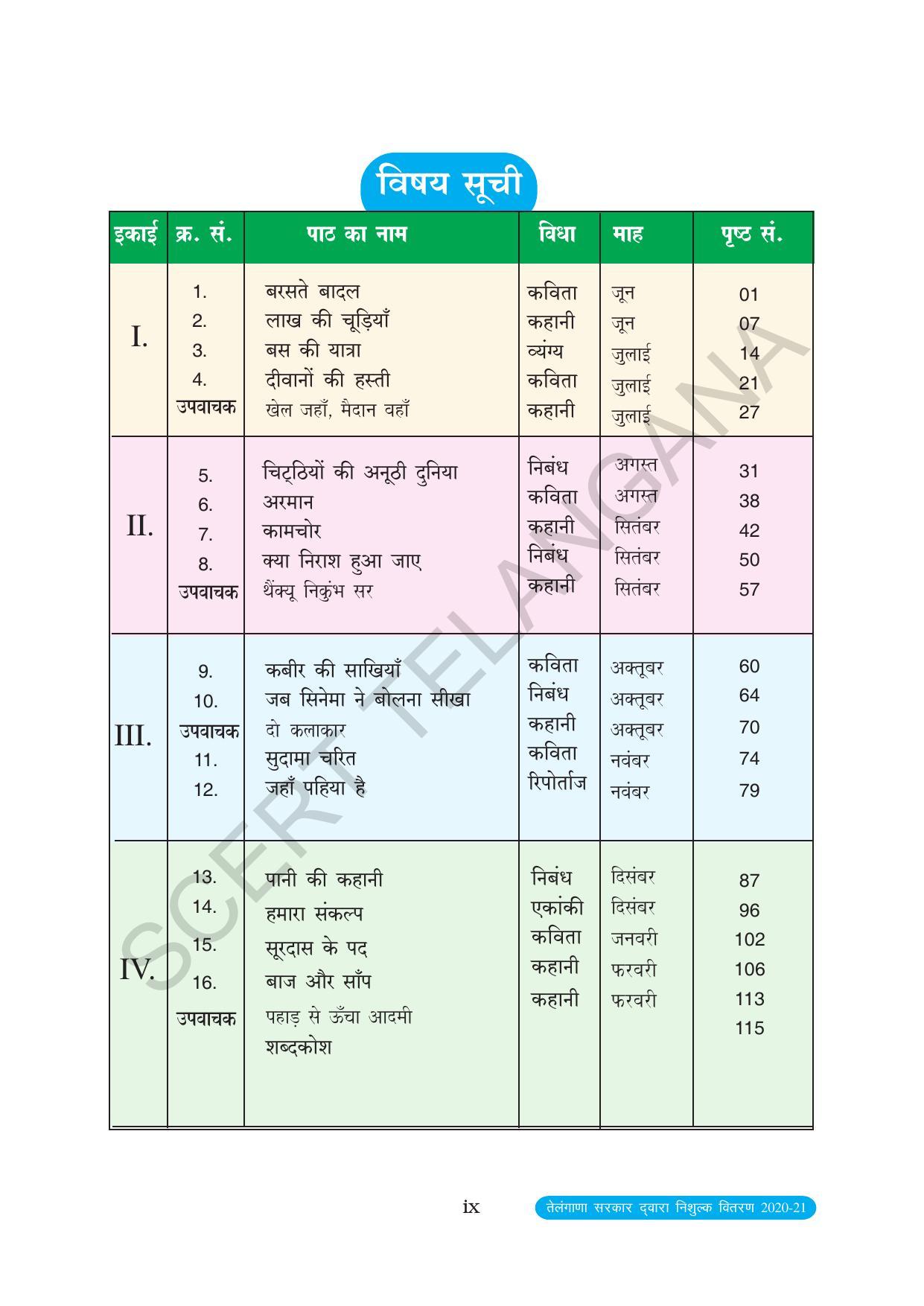 TS SCERT Class 8 First Language (Hindi Medium) Text Book - Page 11