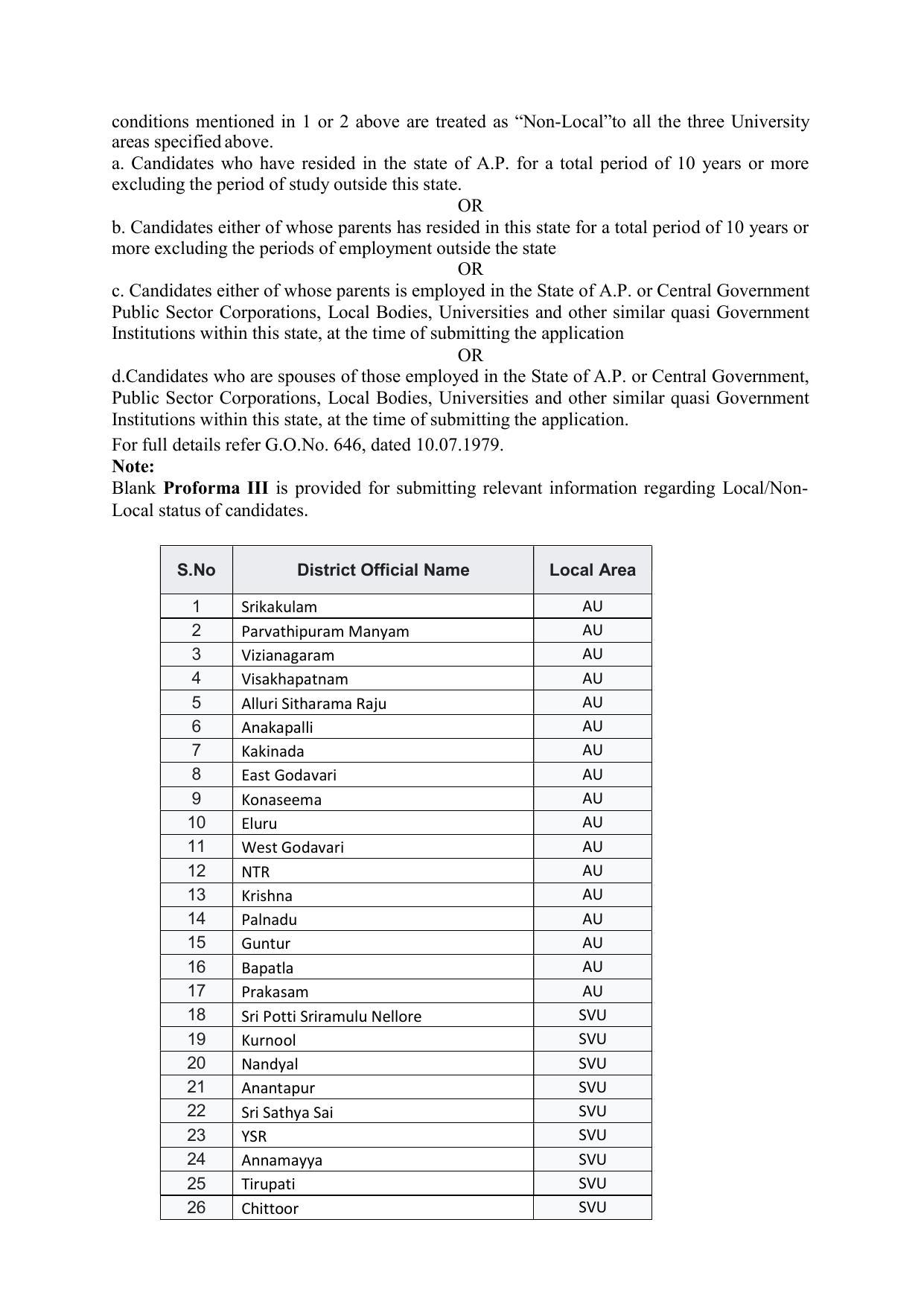 AP EAPCET - Page 33