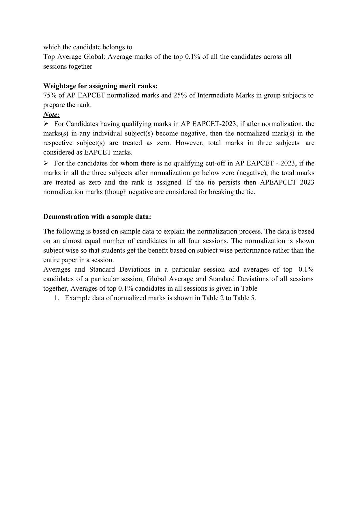 AP EAPCET - Page 35