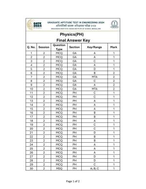 GATE 2024 Physics (PH) Answer Key