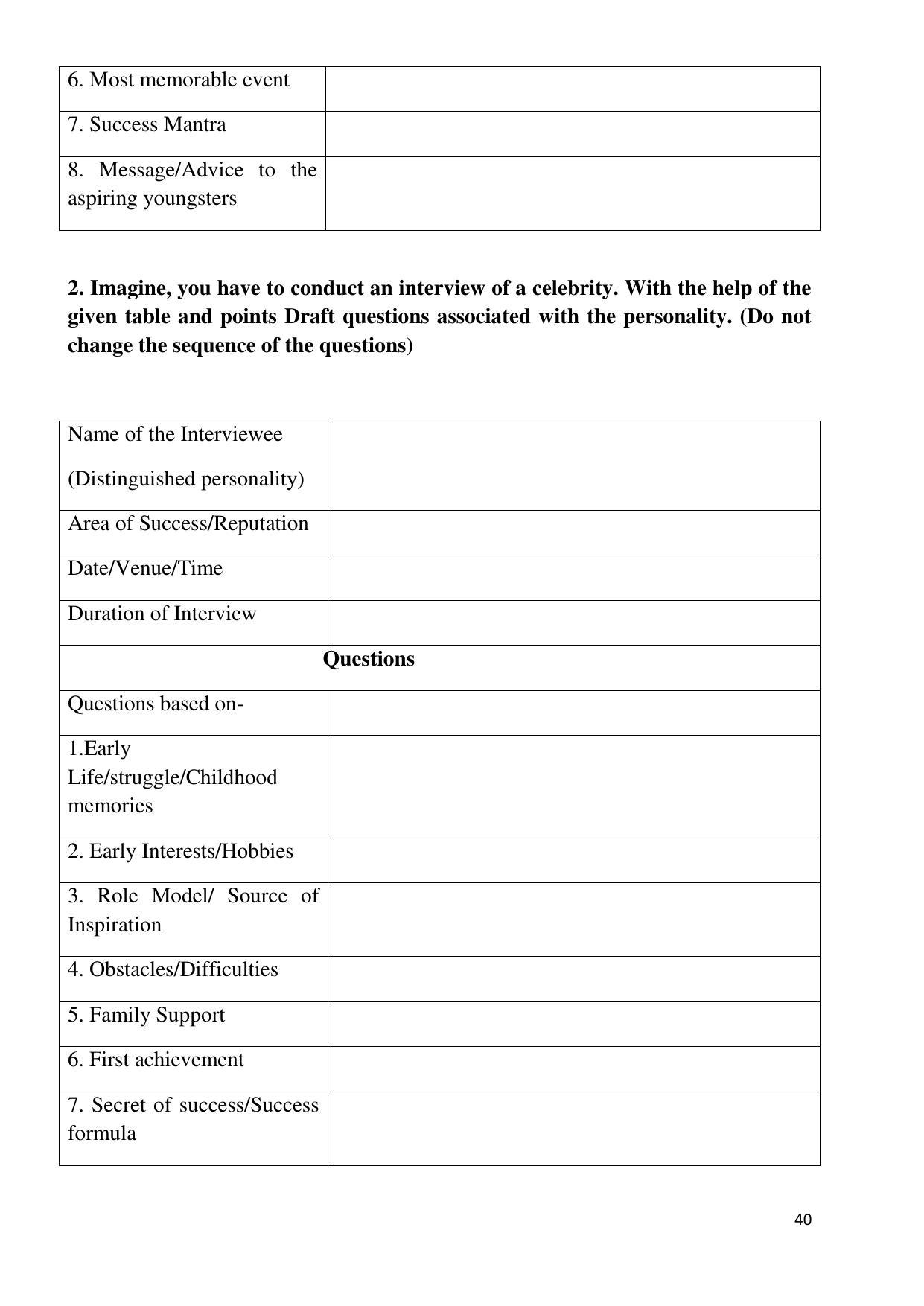 Maharashtra Board Class 12 English - First Language (Medium ENGLISH) 2023 Question Bank - Page 40