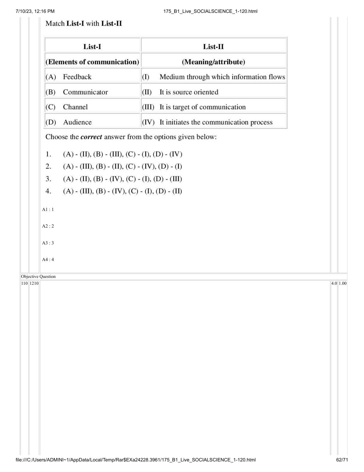 ICAR AIEEA PG 2023 SOCIAL SCIENCES Question Paper - Page 62