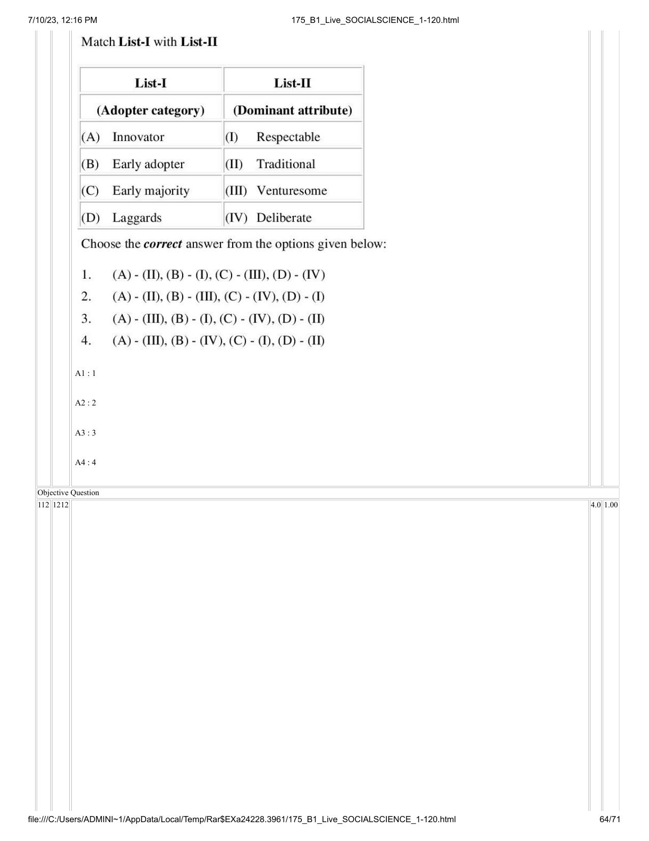 ICAR AIEEA PG 2023 SOCIAL SCIENCES Question Paper - Page 64