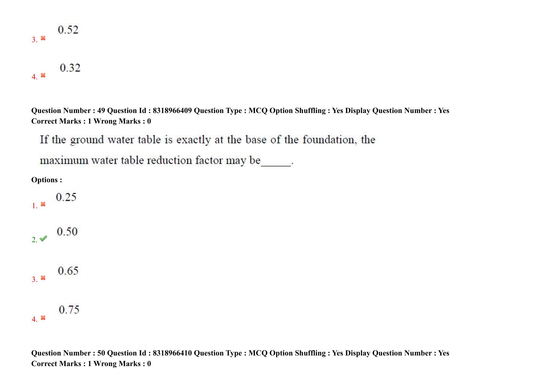 AP PGCET 2025 Civil Engineering Paper with Answer Key - Page 40