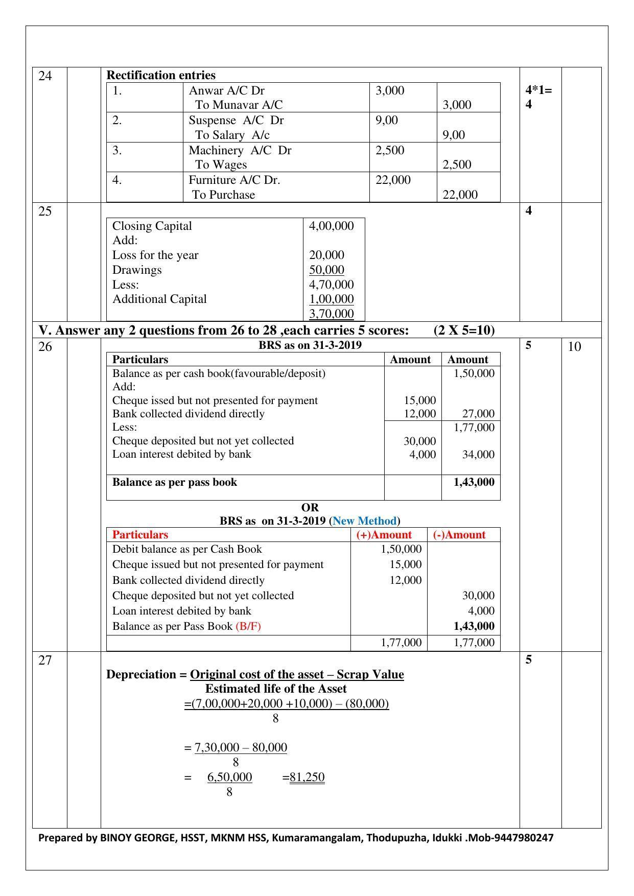 Kerala Plus One 2020 Biology Question Papers (Model) - Page 3