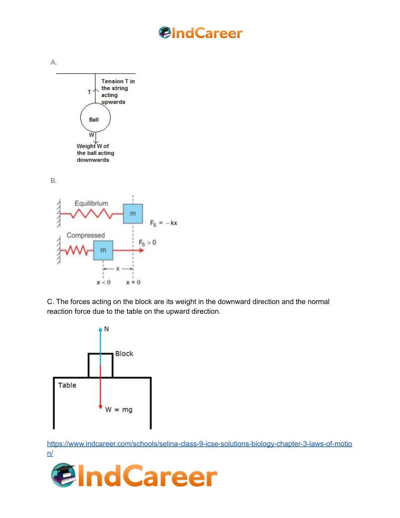 Selina Class 9 ICSE Solutions Biology : Chapter 3- Laws of Motion - Page 3