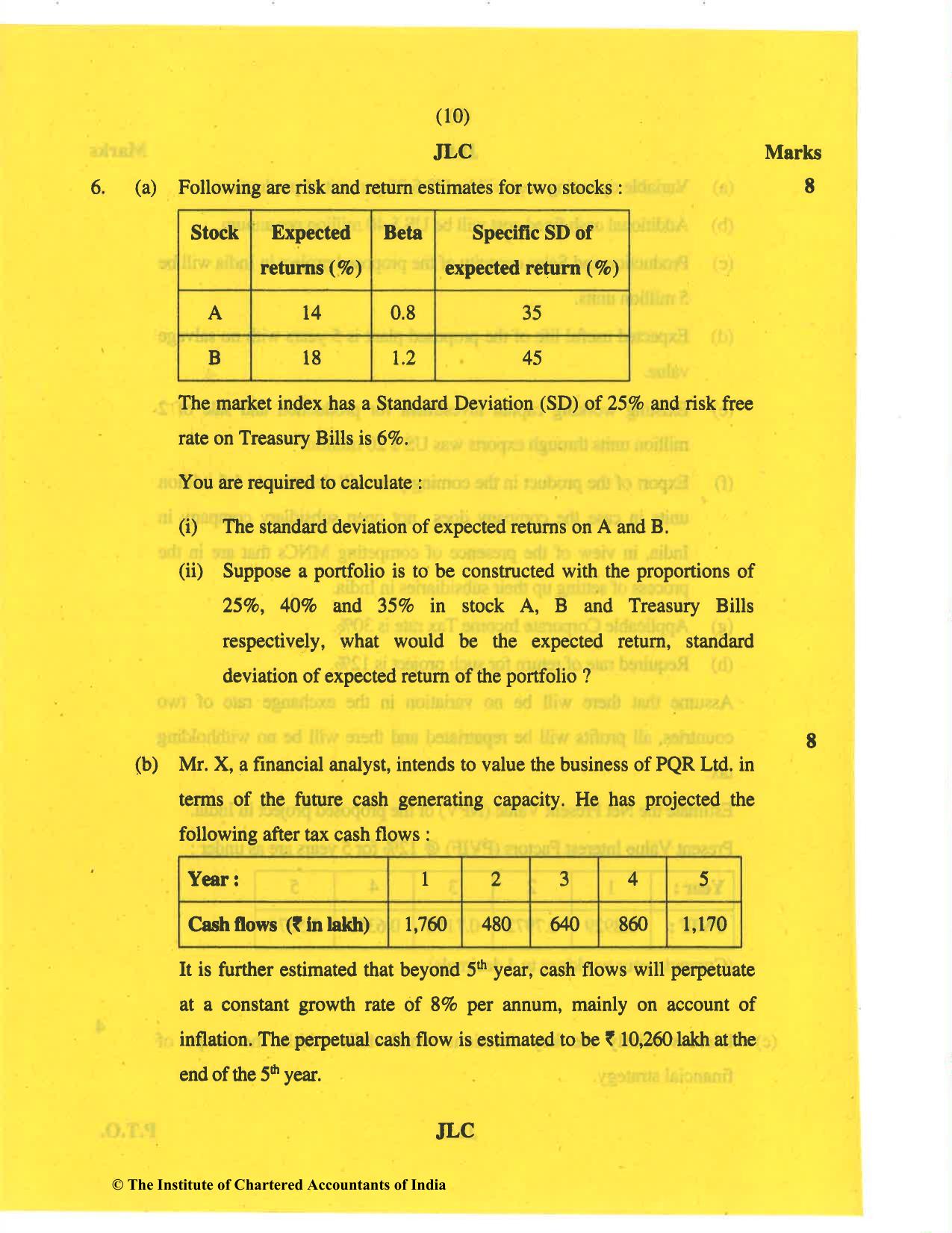 CA Final Nov 2019 Question Paper - Paper 2 – Strategic Financial Management - Page 10
