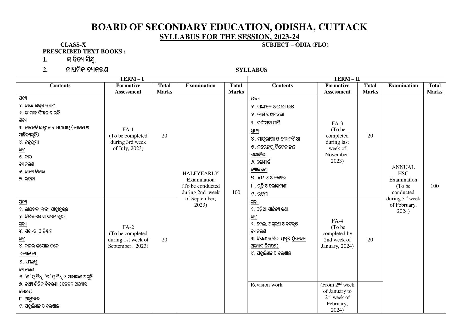 BSE Odisha Class 10 Syllabus - Page 2