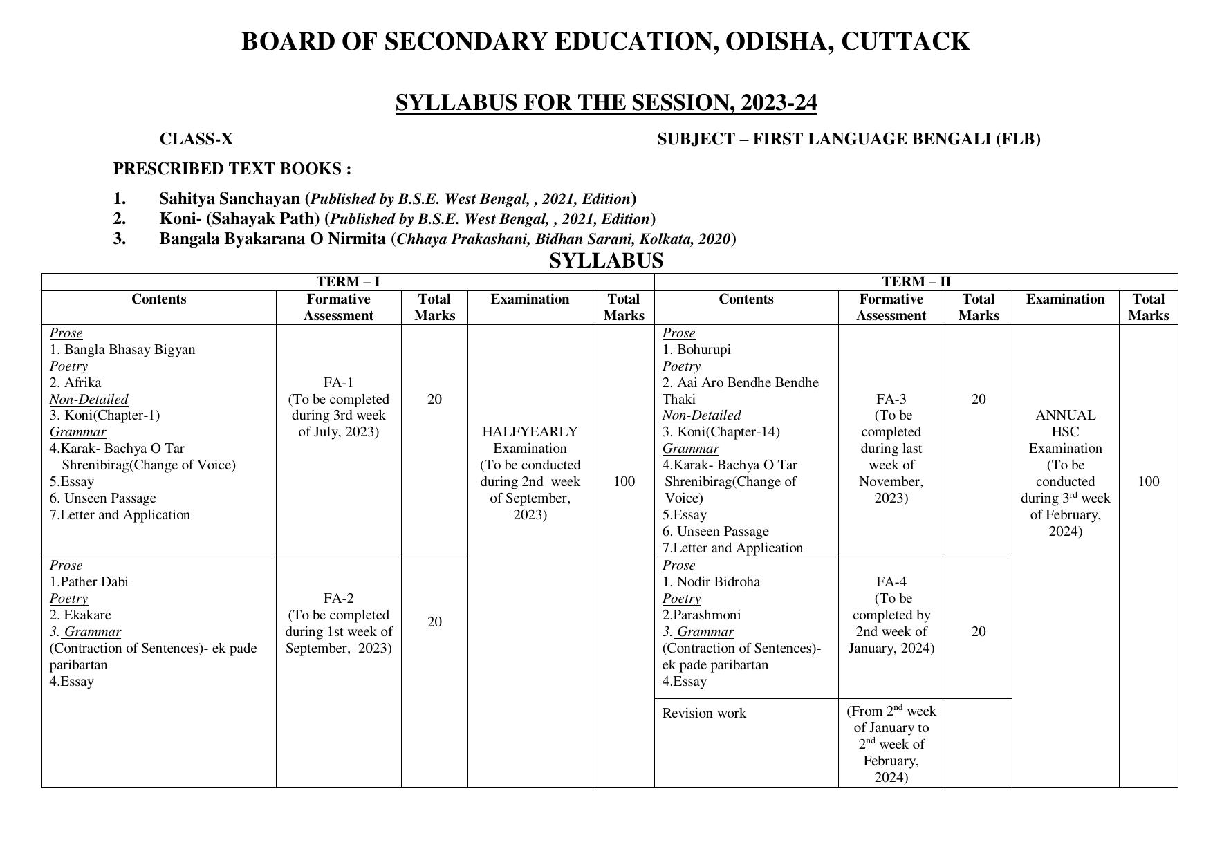 BSE Odisha Class 10 Syllabus - Page 8