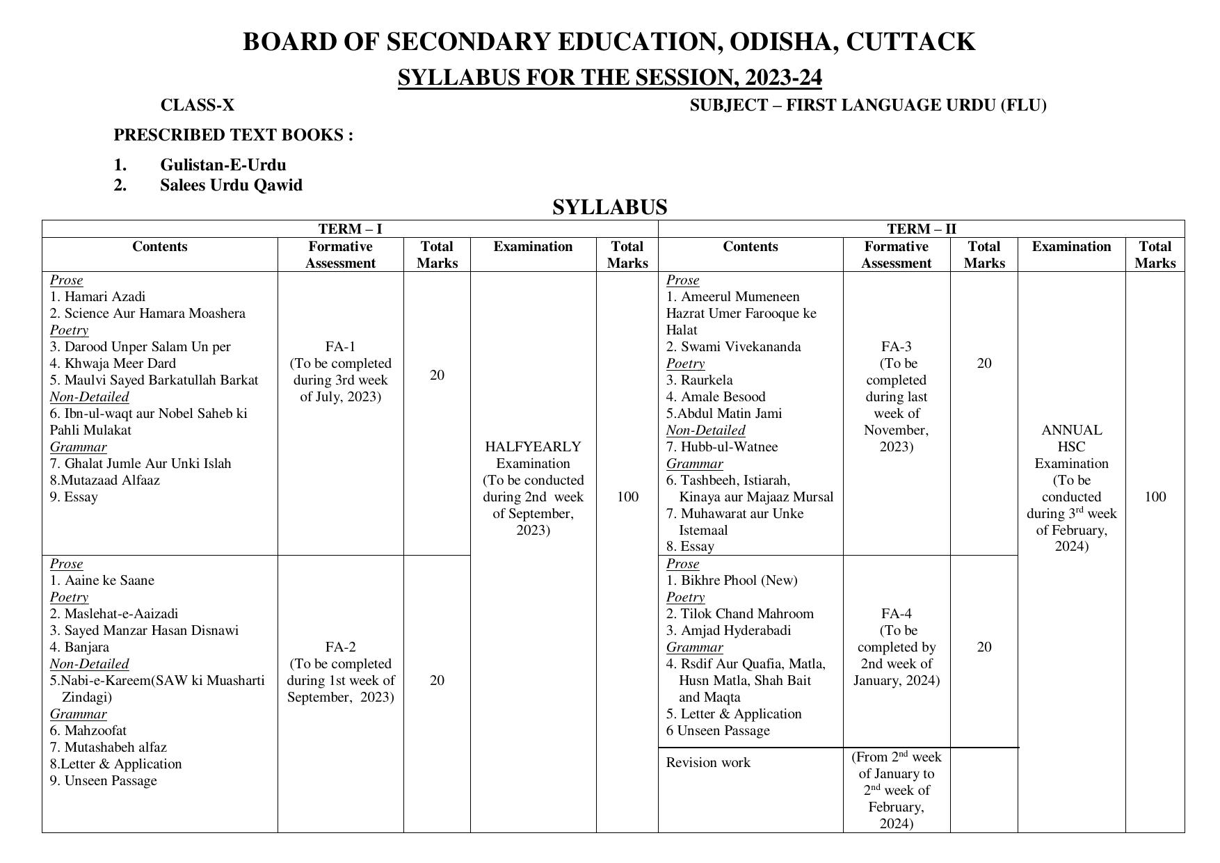 BSE Odisha Class 10 Syllabus - Page 9