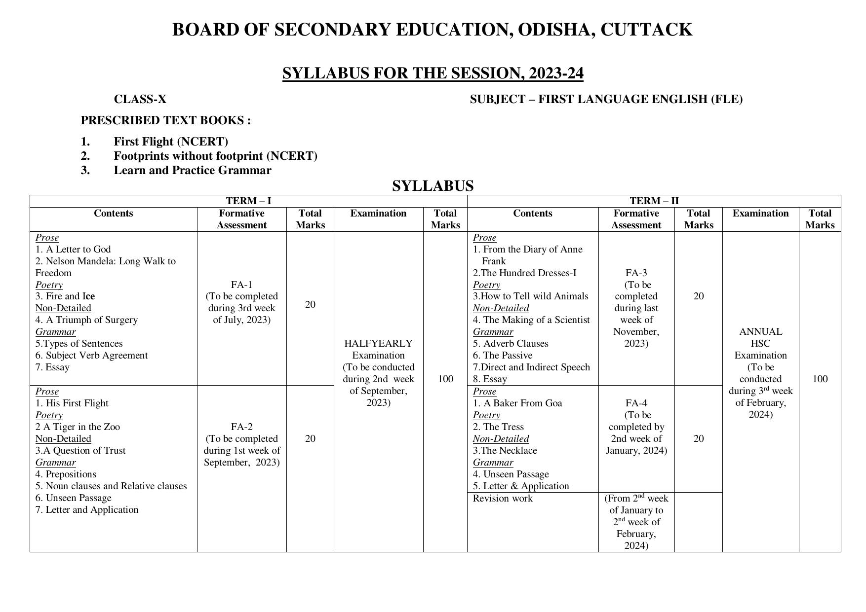 BSE Odisha Class 10 Syllabus - Page 10