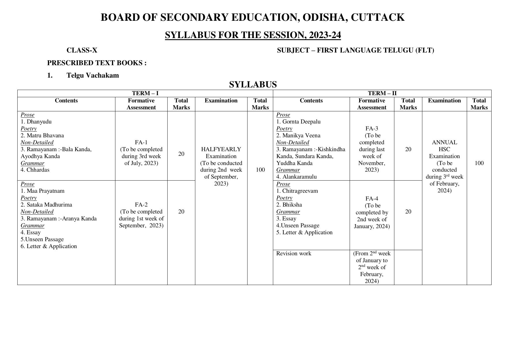 BSE Odisha Class 10 Syllabus - Page 11
