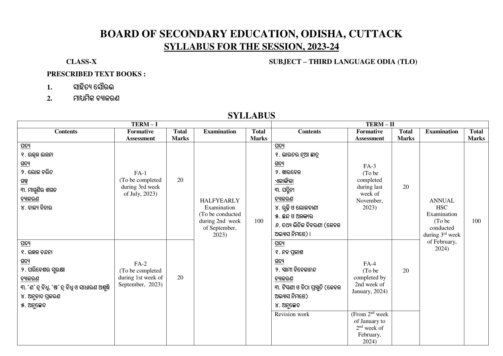 BSE Odisha Class 10 Syllabus - Page 13