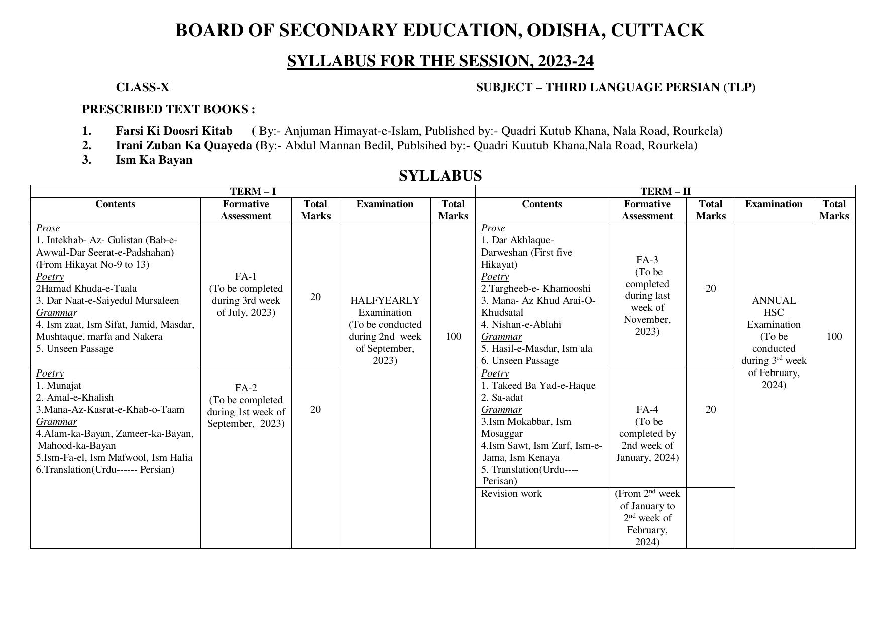 BSE Odisha Class 10 Syllabus - Page 15