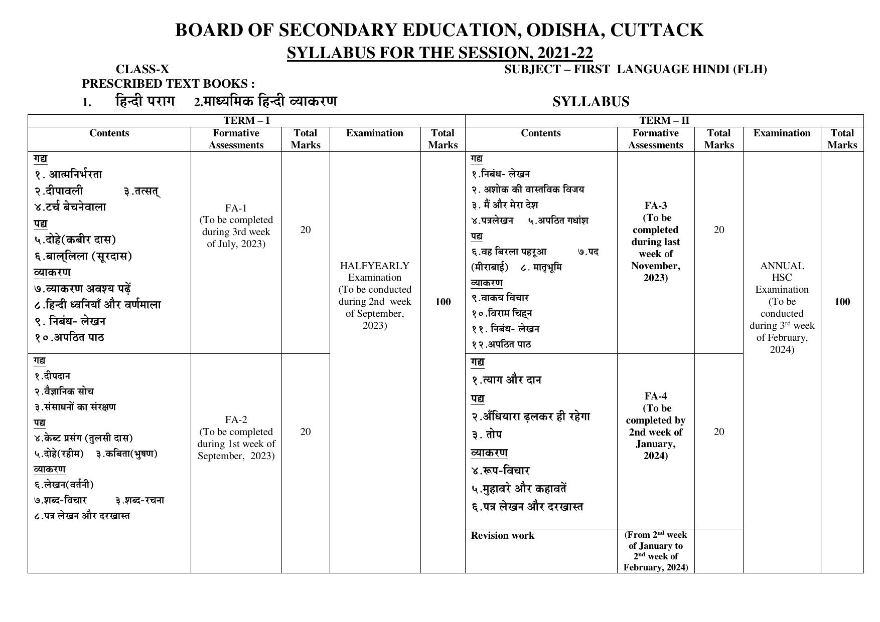 BSE Odisha Class 10 Syllabus - Page 16
