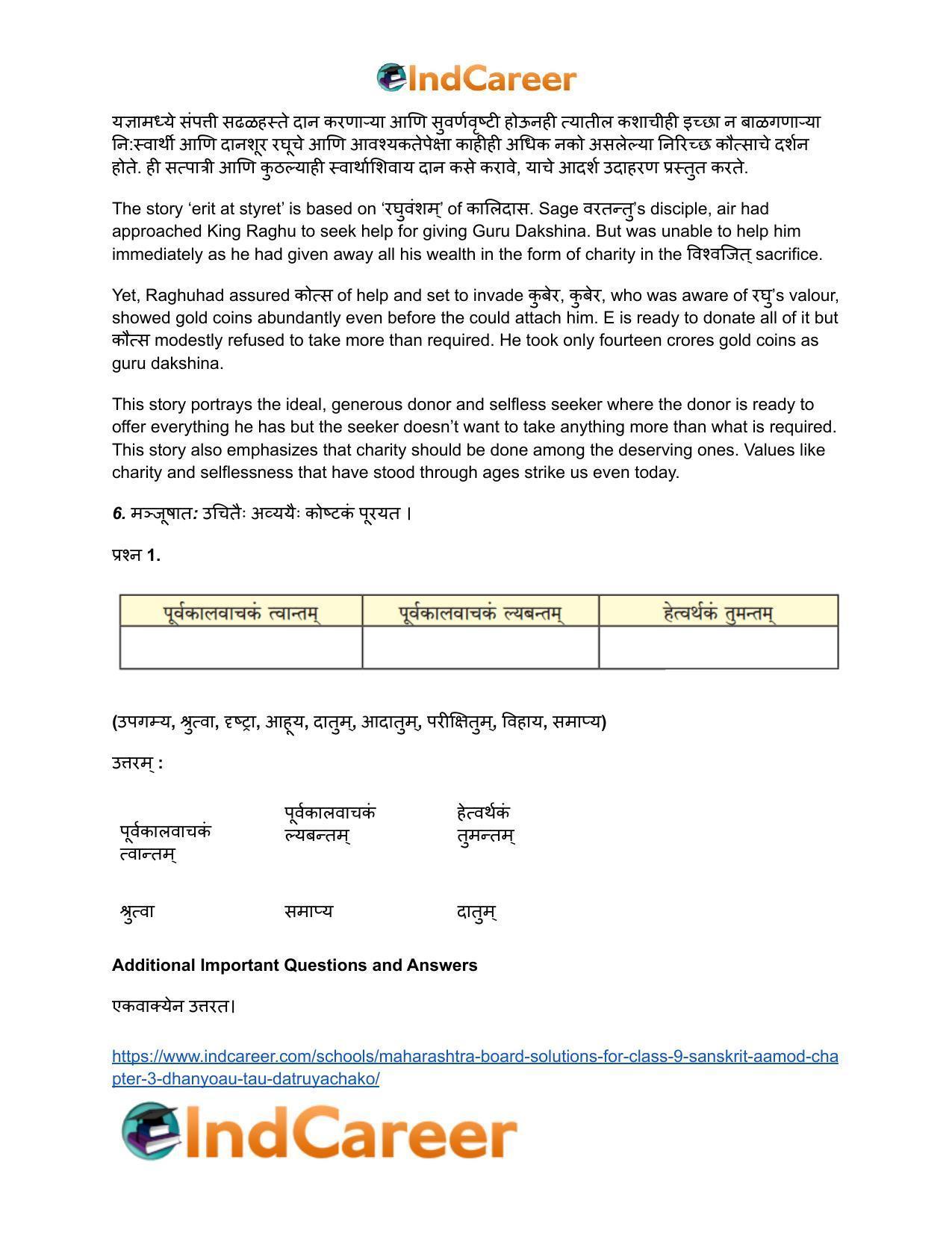 Maharashtra Board Solutions for Class 9- Sanskrit Aamod: Chapter 3- धन्यौ तौ दातृयाचकौ - Page 6