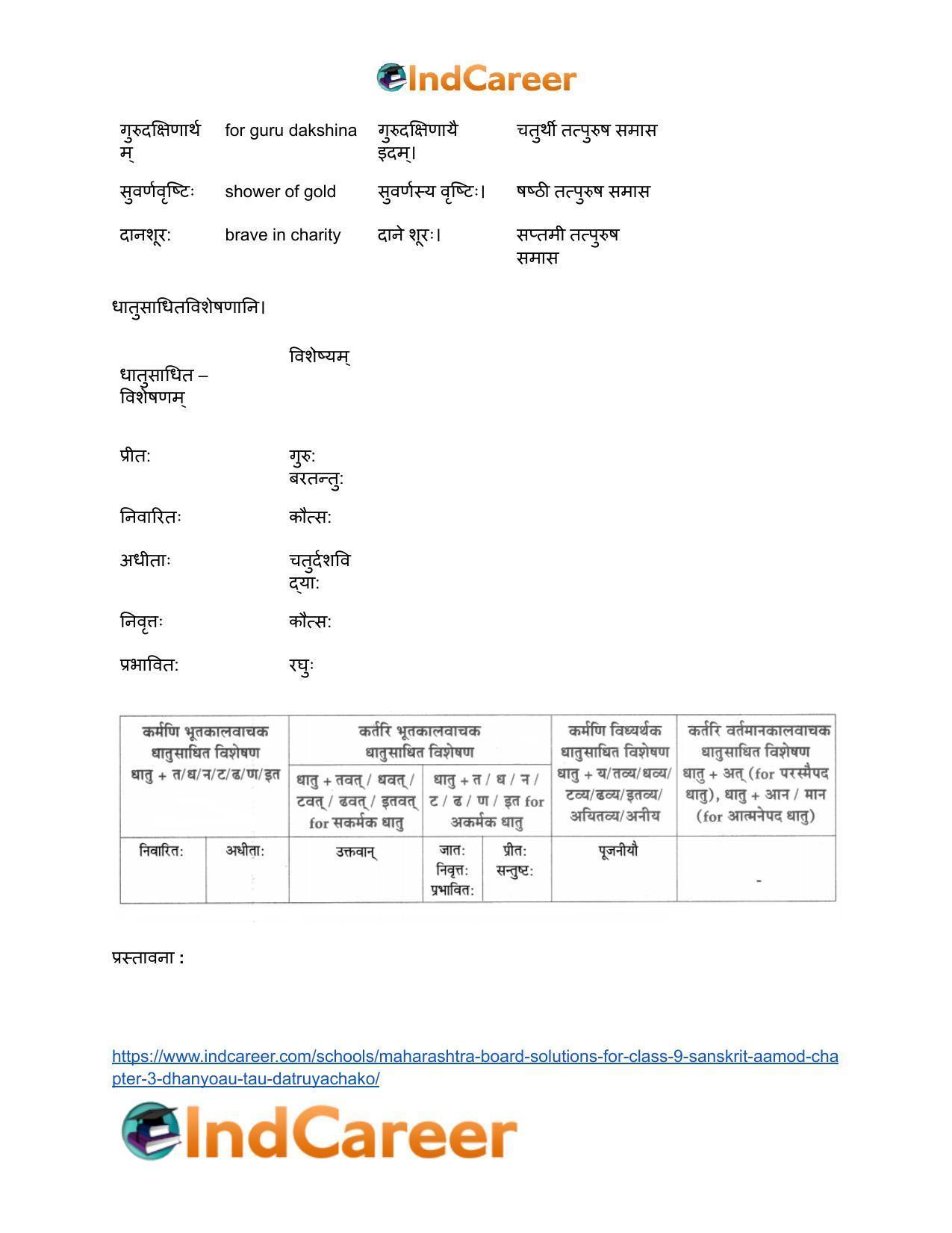 Maharashtra Board Solutions for Class 9- Sanskrit Aamod: Chapter 3- धन्यौ तौ दातृयाचकौ - Page 24