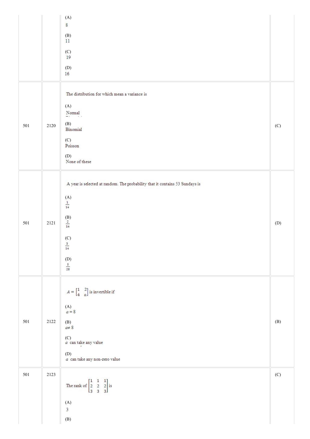 CUSAT CAT 2018 MCA Question Paper - Page 5