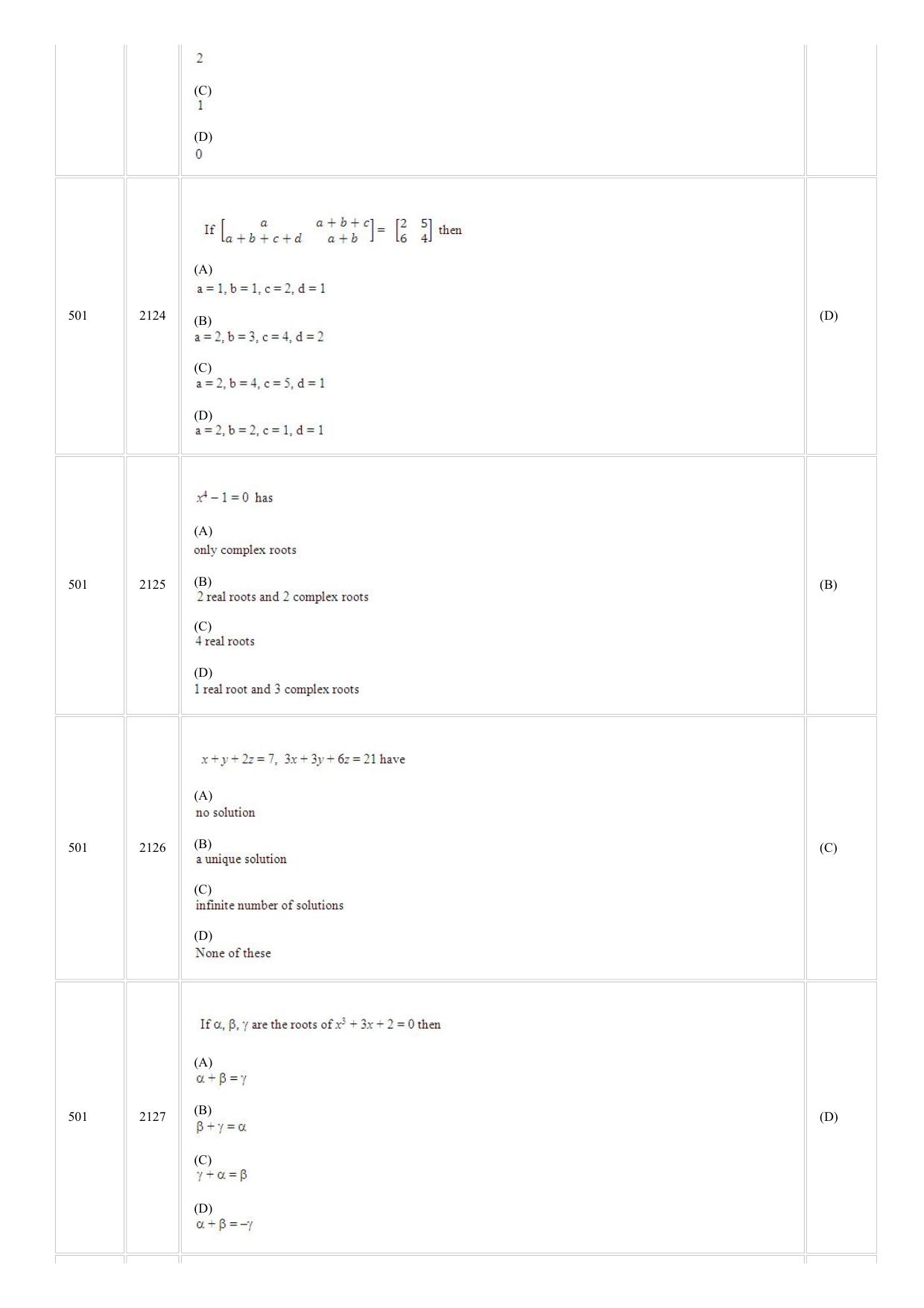 CUSAT CAT 2018 MCA Question Paper - Page 6