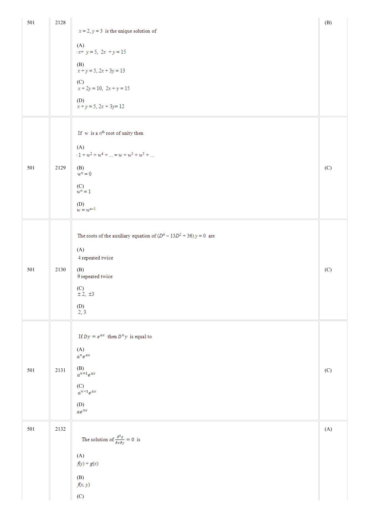 CUSAT CAT 2018 MCA Question Paper - Page 7