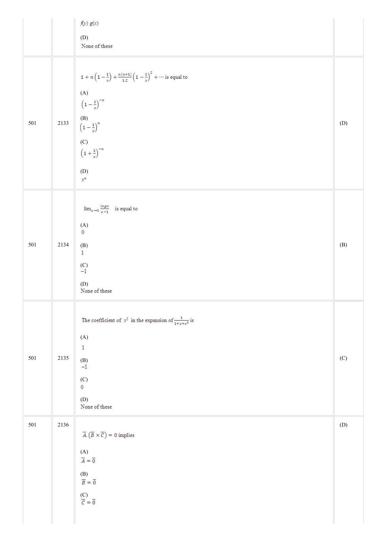 CUSAT CAT 2018 MCA Question Paper - Page 8