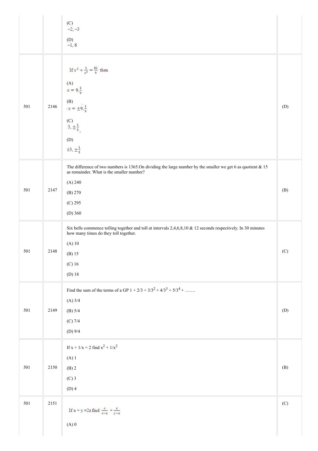 CUSAT CAT 2018 MCA Question Paper - Page 11