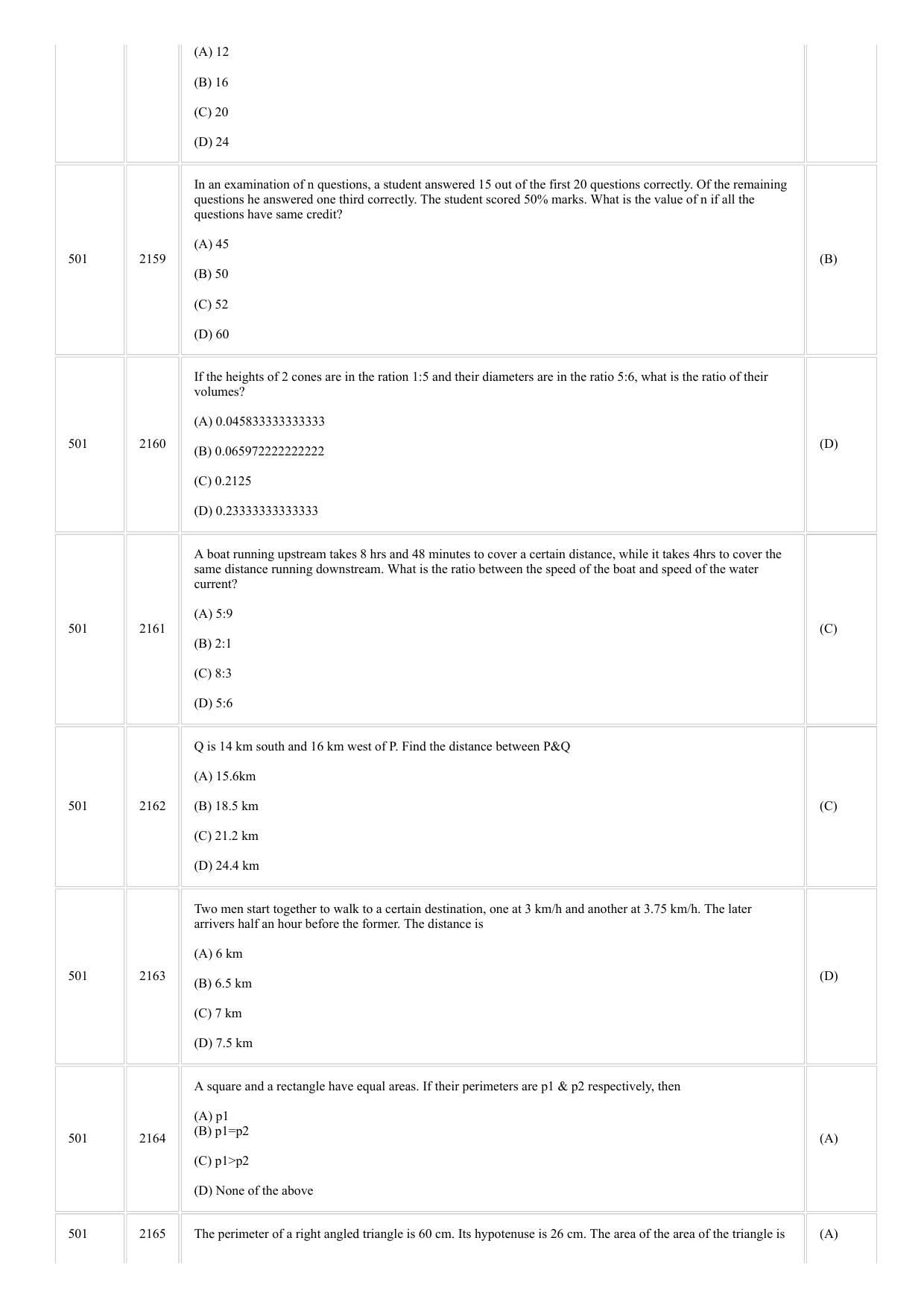 CUSAT CAT 2018 MCA Question Paper - Page 13