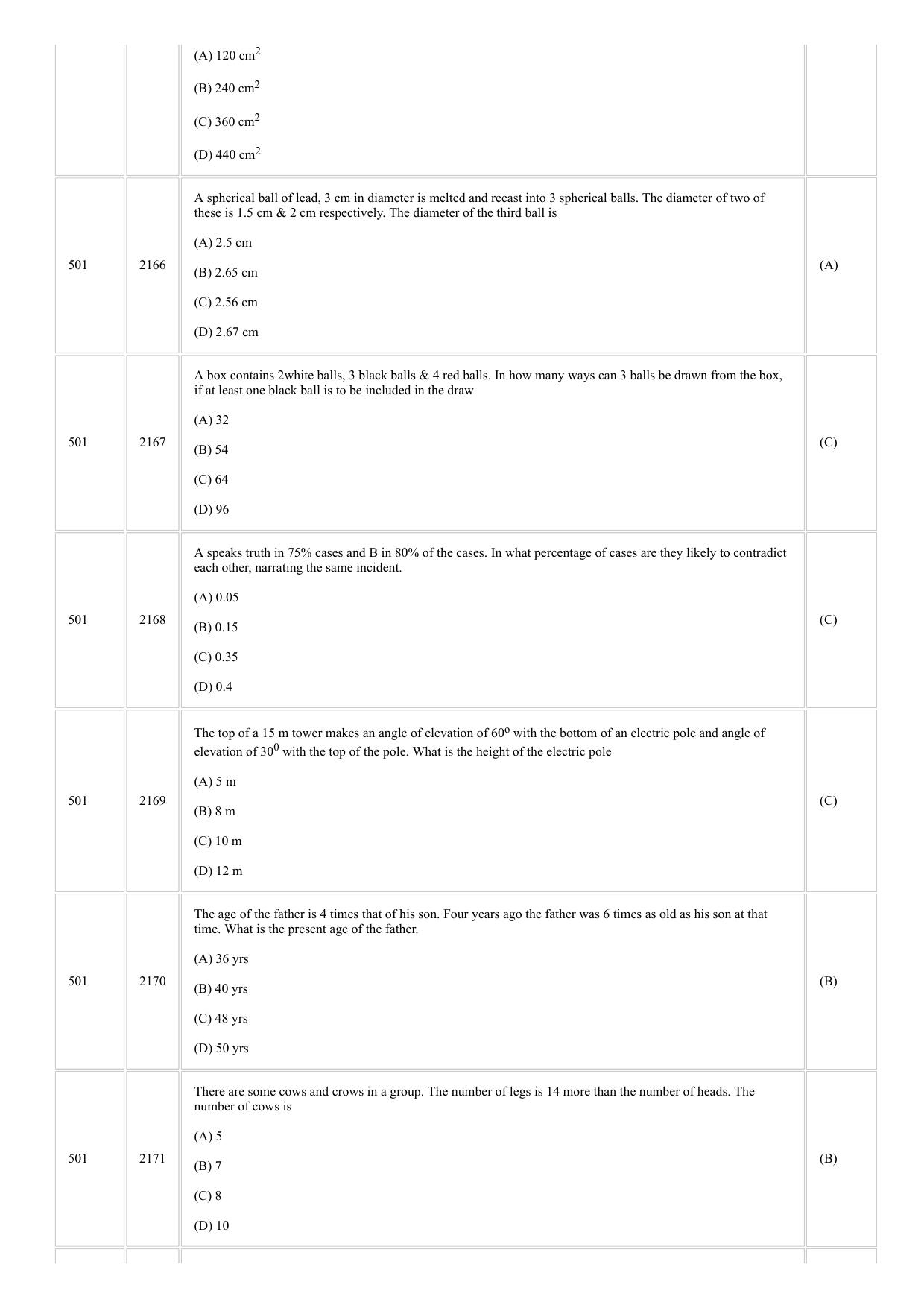 CUSAT CAT 2018 MCA Question Paper - Page 14
