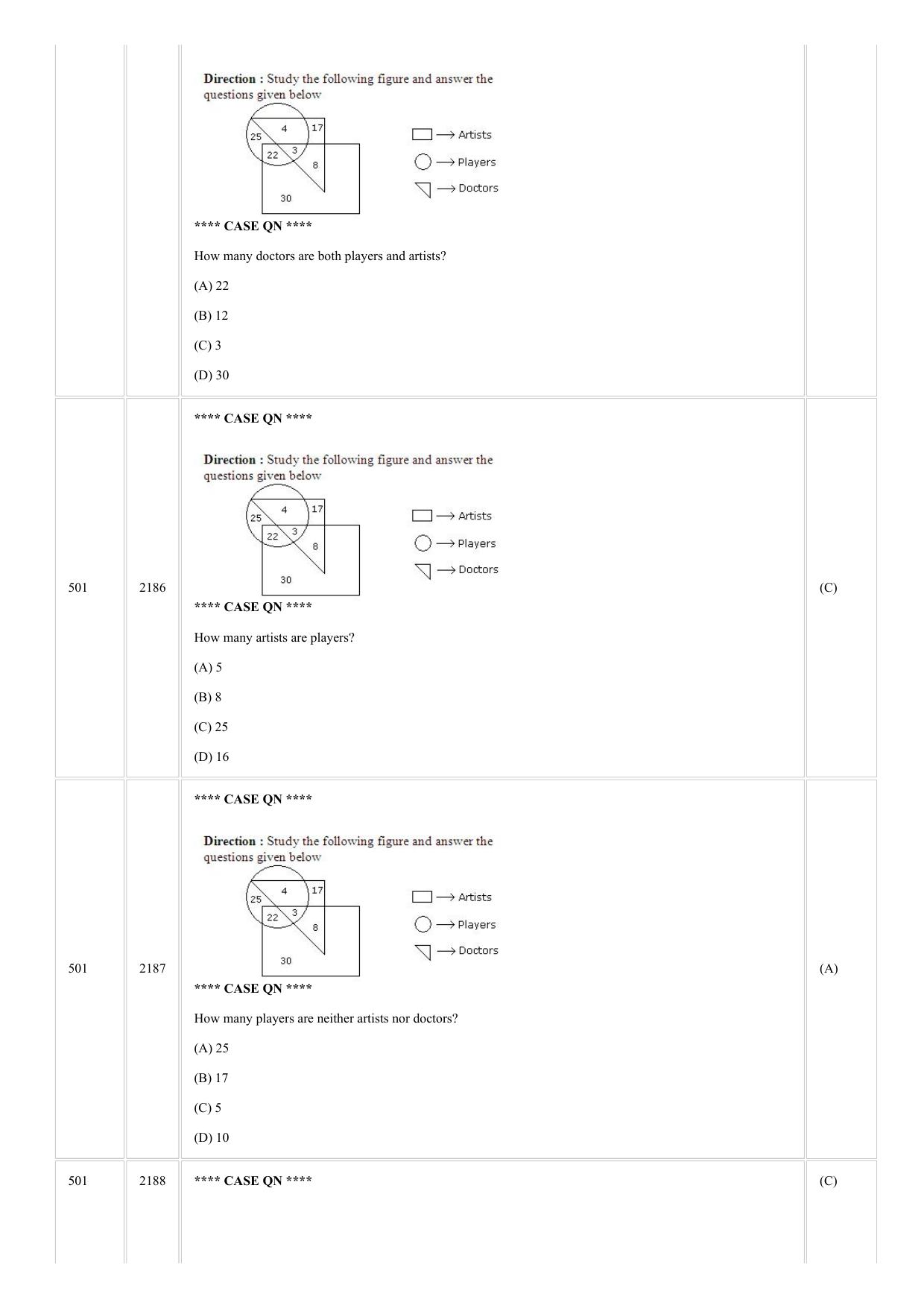 CUSAT CAT 2018 MCA Question Paper - Page 19