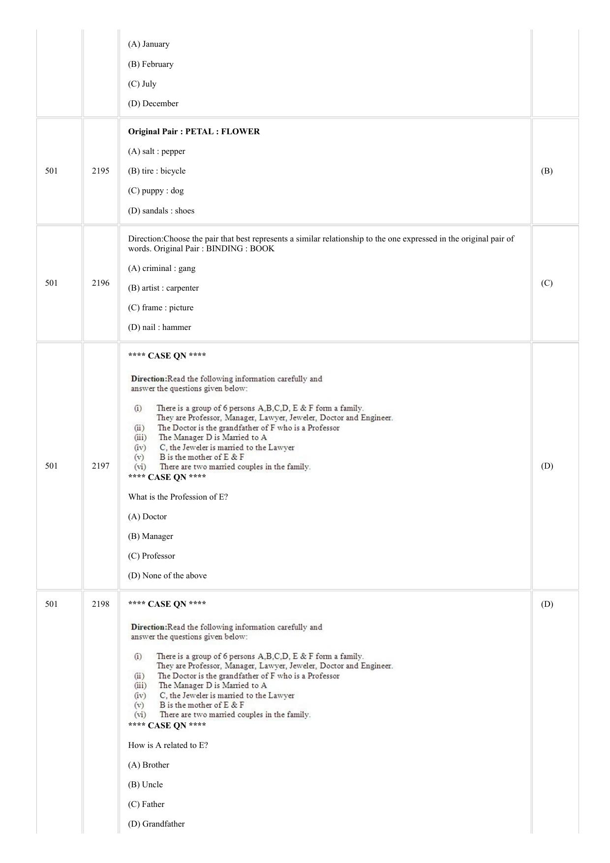 CUSAT CAT 2018 MCA Question Paper - Page 21