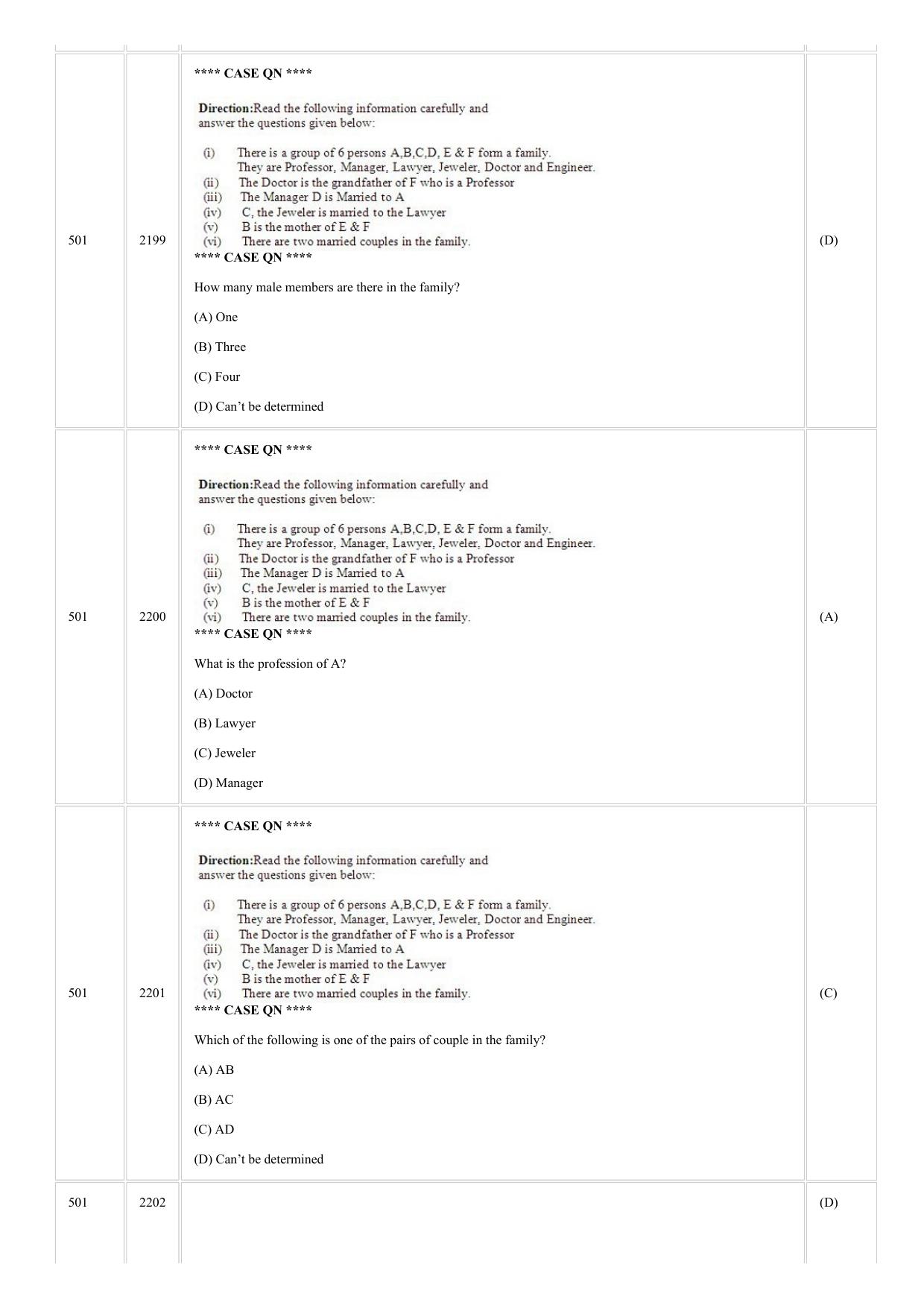 CUSAT CAT 2018 MCA Question Paper - Page 22