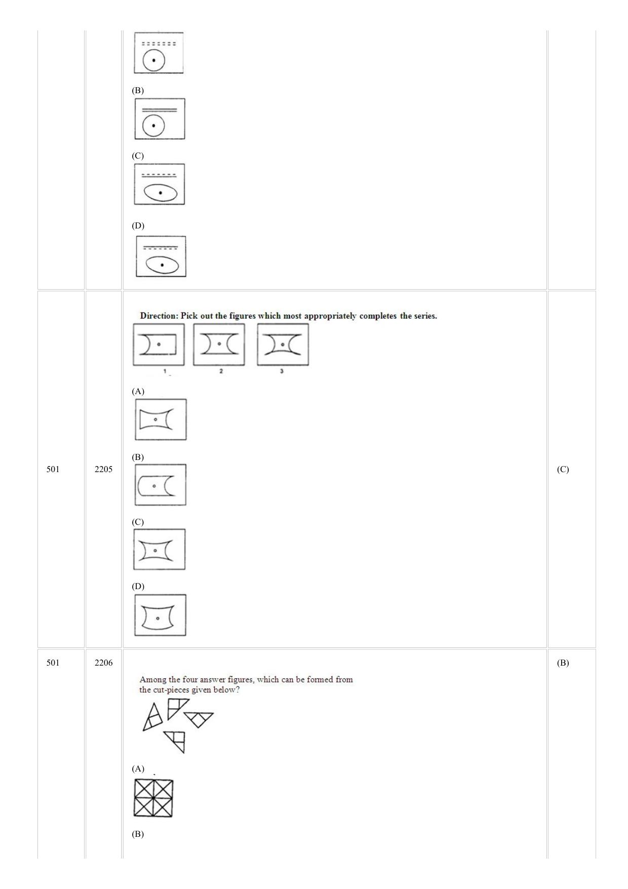 CUSAT CAT 2018 MCA Question Paper - Page 24