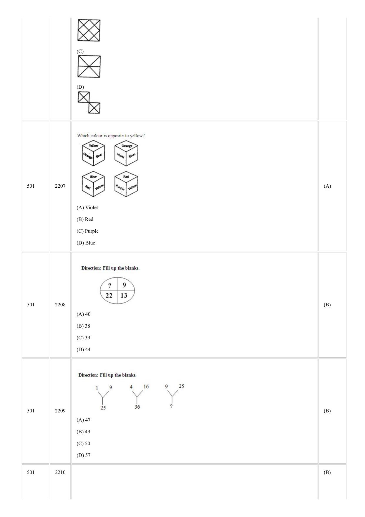 CUSAT CAT 2018 MCA Question Paper - Page 25