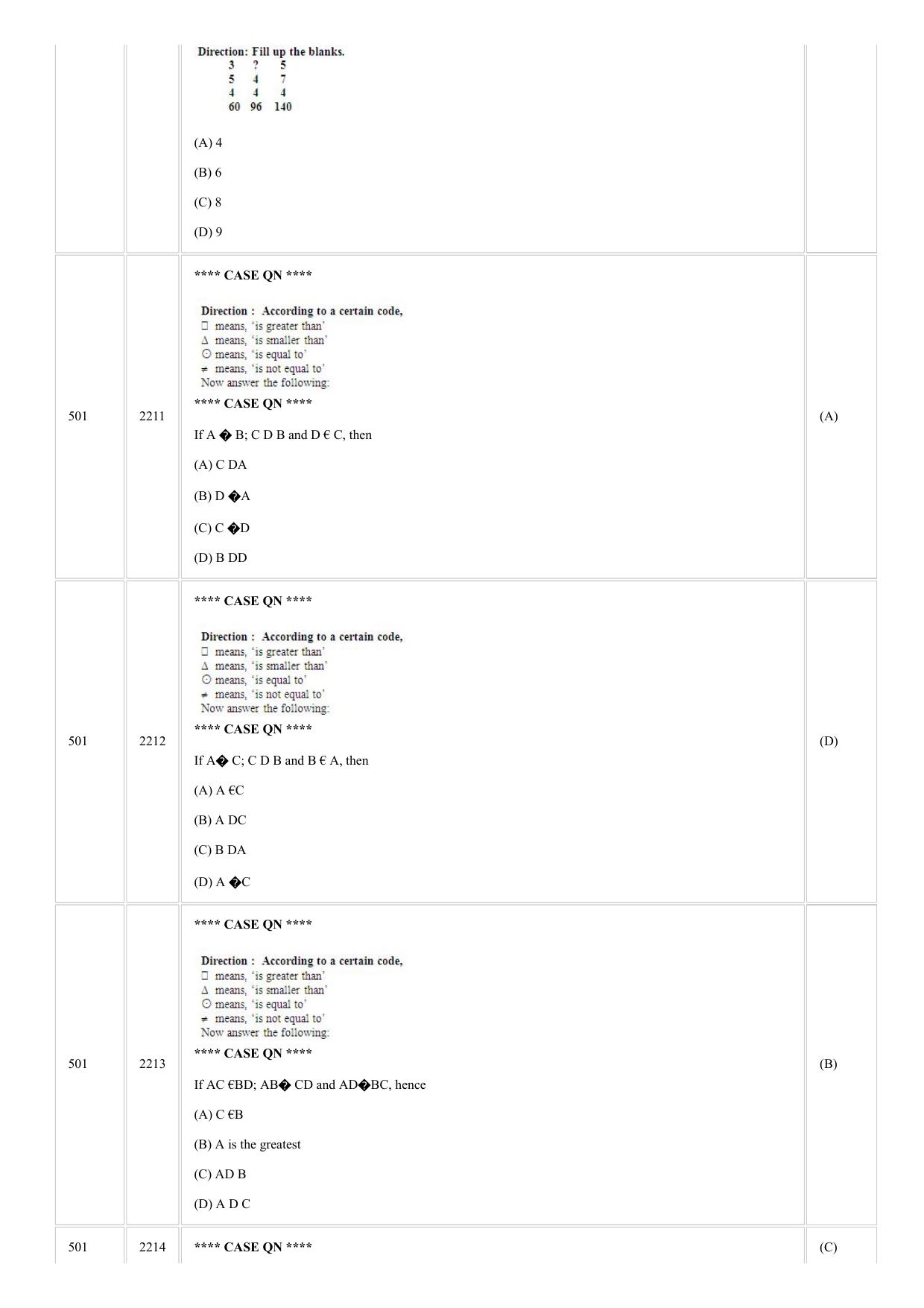 CUSAT CAT 2018 MCA Question Paper - Page 26