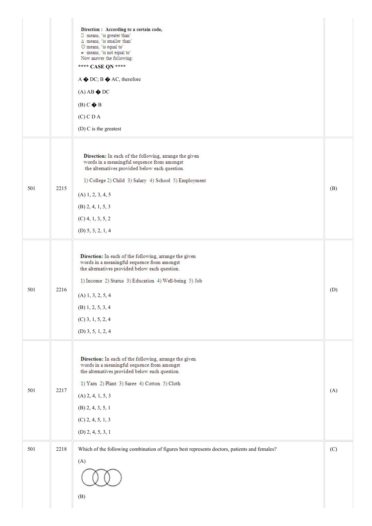 CUSAT CAT 2018 MCA Question Paper - Page 27