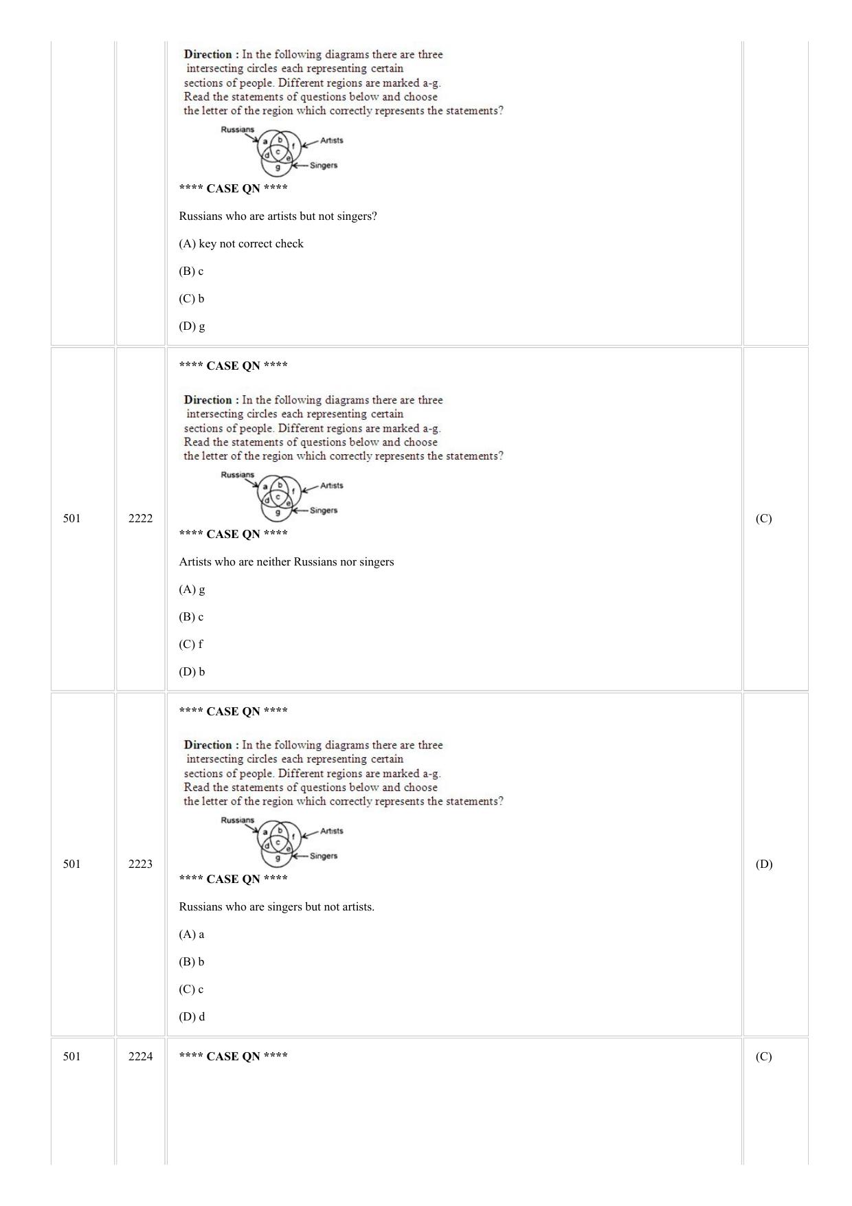 CUSAT CAT 2018 MCA Question Paper - Page 29