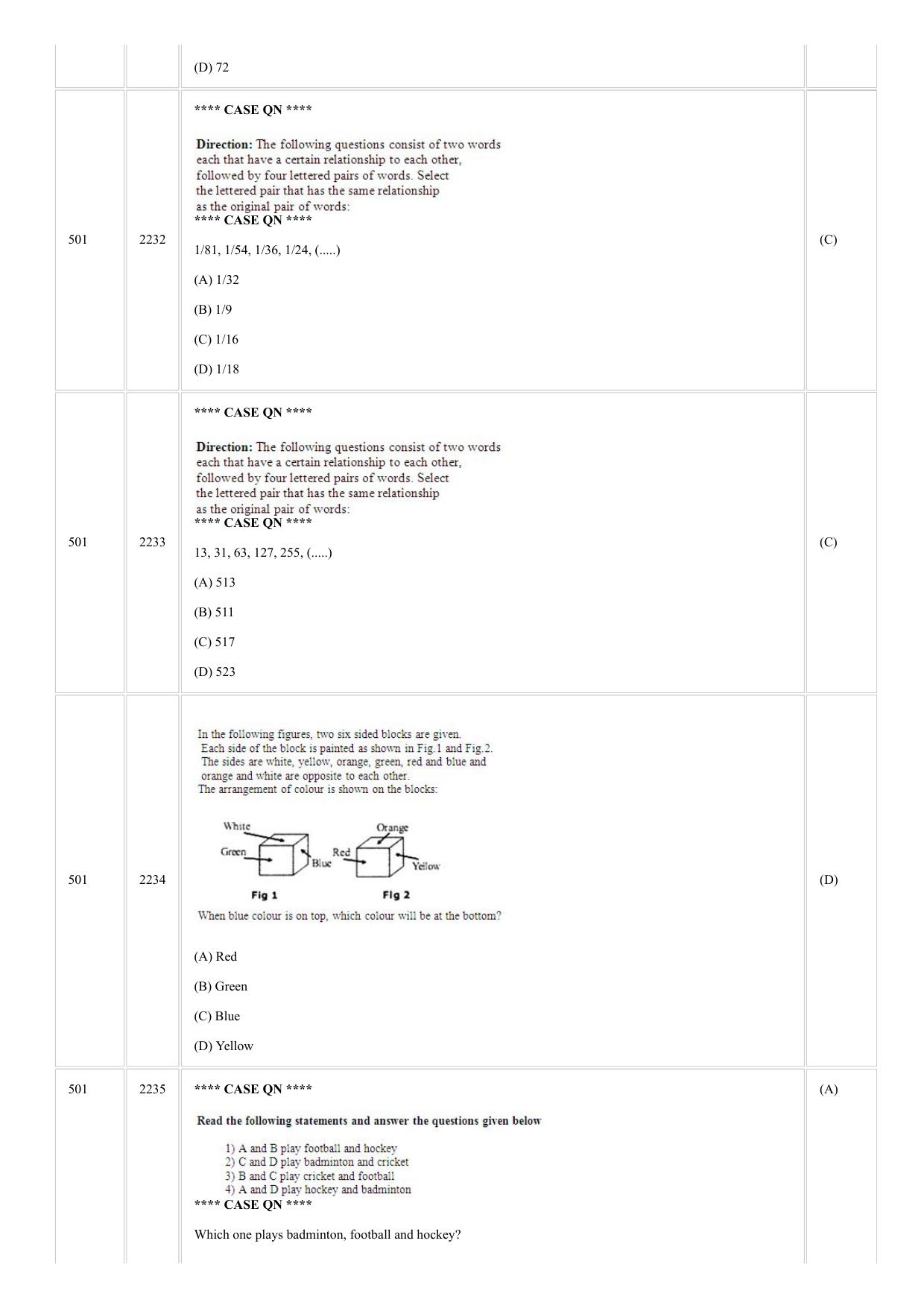 CUSAT CAT 2018 MCA Question Paper - Page 32