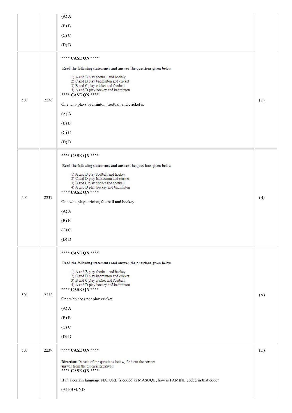 CUSAT CAT 2018 MCA Question Paper - Page 33